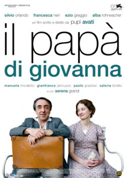 Filmplakat zu Giovannas Vater