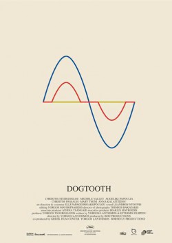 Filmplakat zu Dogtooth